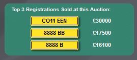 Top Selling Auction Number Plates